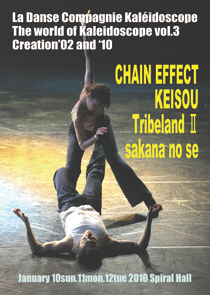 kareido1